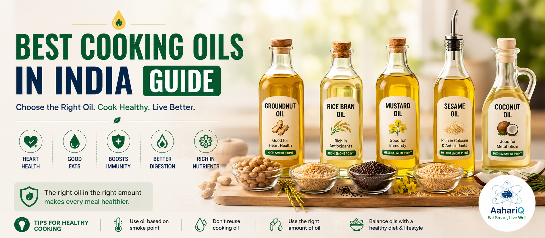 Best Cooking Oils India 2026 | Mustard vs Sunflower vs Coconut vs Olive | AaharIQ — AaharIQ Food Safety