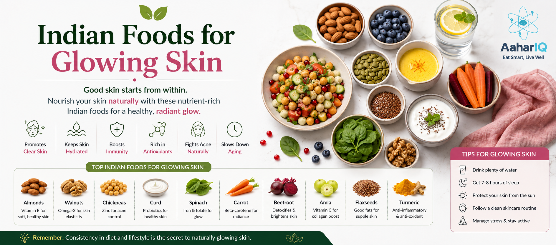Indian Foods for Glowing Skin 2026 | Acne Diet India | Skin Health Foods | AaharIQ — AaharIQ Food Safety