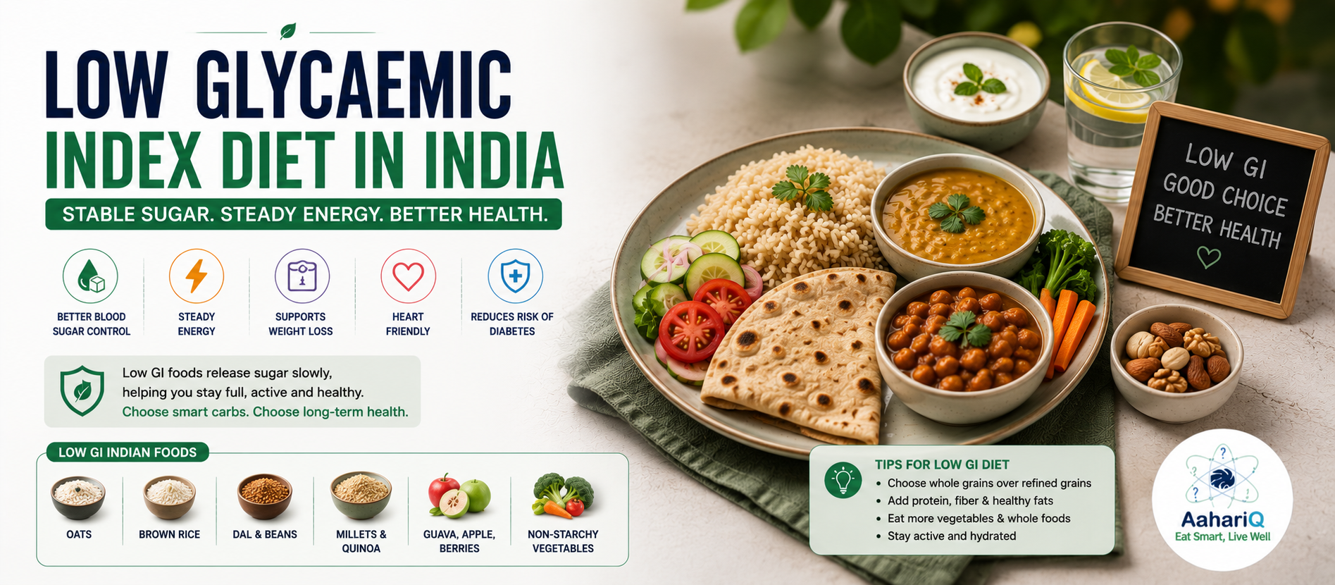 Low GI Diet India 2026 | Glycaemic Index Food Table | Blood Sugar Control | AaharIQ — AaharIQ Food Safety