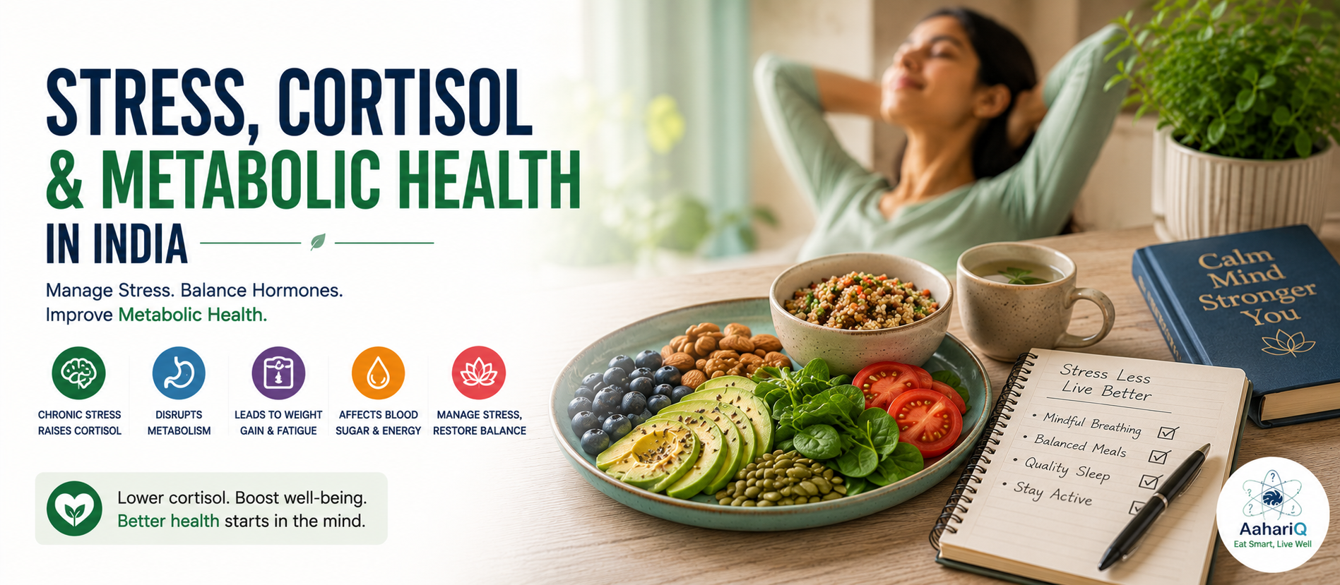 Stress Cortisol Metabolic Health India 2026 | AaharIQ — AaharIQ Food Safety